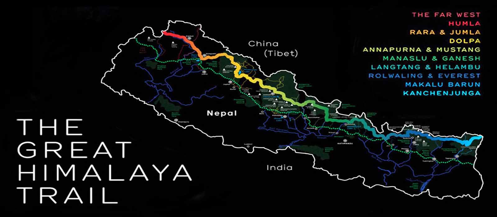 GHT-Nepal 