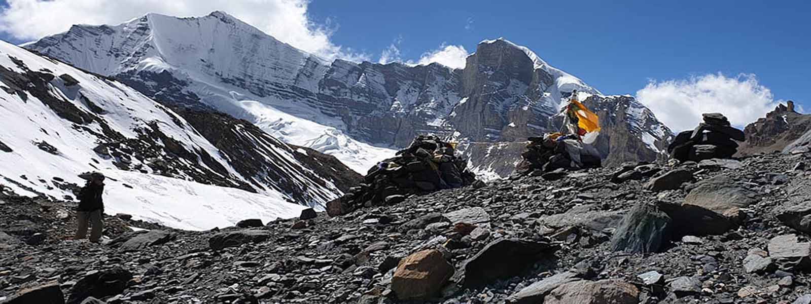 Upper Mustang Nar Phu Trek 